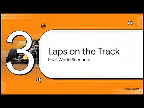 Unit 9.4 While Loops  Endurance Race