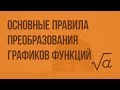 Основные правила преобразования графиков функций. Видеоурок по алгебре 9 класс