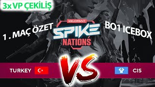 Çeki̇li̇ş Blast Spike Nations Cup Team Türkiye Vs Team Cıs Özet