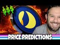 Terra Luna Classic | Short Term LUNC Price Predictions