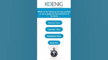 Learn SharePoint 2013 Site Collection and Site Administration online | Koenig Solutions