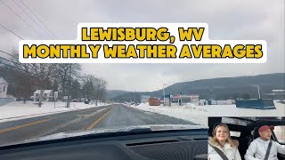 Lewisburg WV Weather Guide: Monthly Temps, Rainfall, What to Wear & Seasonal Activities