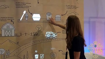 [VLUS.VN] Interactive Wall McDonald