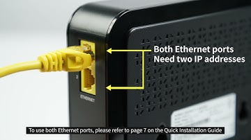 HGD310 DOCSIS 3.1 Cable Modem