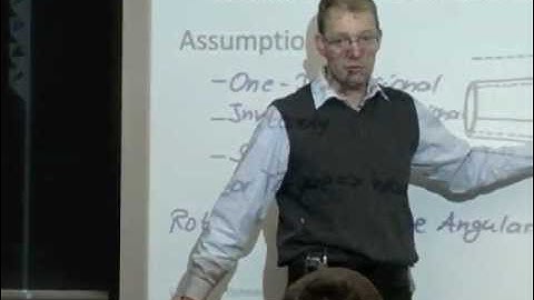 AERSP 583: Actuator Disk to Rotor Disk - Introduction of Wake Rotation