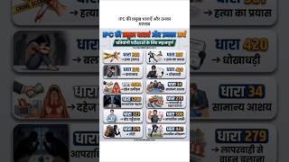 IPC प्रमुख धाराएं//#gk #status #gkquestions #samanyagk #hindi