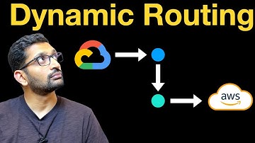 Dynamic Routing | AWS Google Cloud Site to site VPN | Google Cloud High Availability VPN