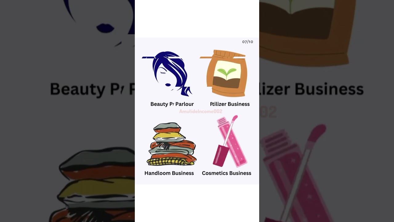 rewrite this title TOP 40 Business Ideas to Start Now