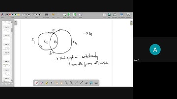 MAT206_MOD 2_PART 4_28-5-2921