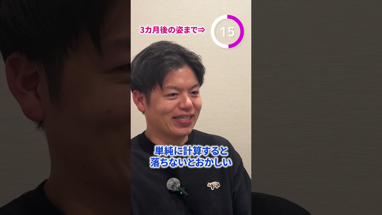 RIZAPリアルドキュメンタリー「REBORN〜私、変わります~」公開中✨