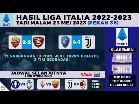 Hasil Liga Italia - Empoli vs Juventus 4-1 | Klasemen Serie A 2023 Pekan 36 | 23 Mei