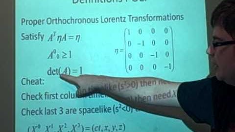 Lorentz Transformations- Rotations POLT