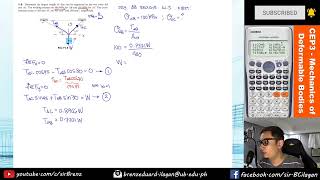 Mechanics of Deformable Bodies - Chapter 1 - Simple Stress (Additional Problem 1)