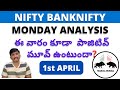 1st April Nifty Banknifty options Monday trade levels