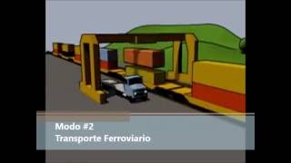 Transporte Multimodal