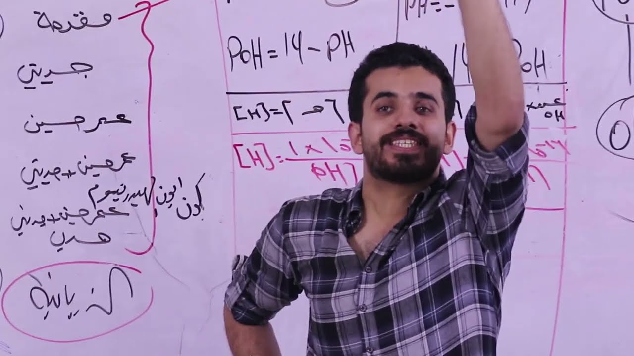 المراجعة المركزة للفصل الثالث ماعدا الذوبانيه والشرحيات