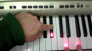 Keyboard Lesson For Beginners - F Family Of Chords
