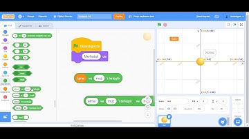 Scratch operatör kodları ayrıntılı inceleme