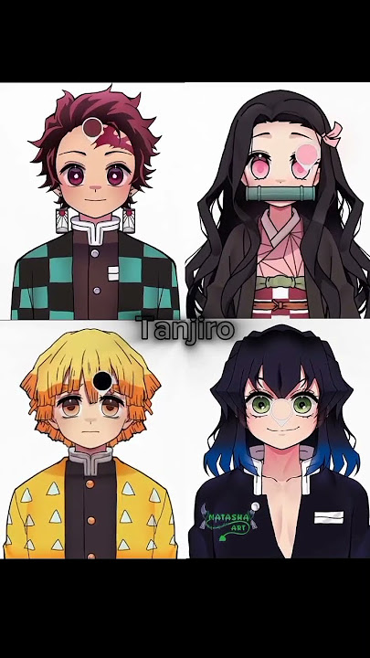#Tangero #Inoske #Zenitsu #Nezuko