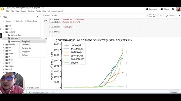 Python and Google Colab visualisation basics (with COVID19 csv data)