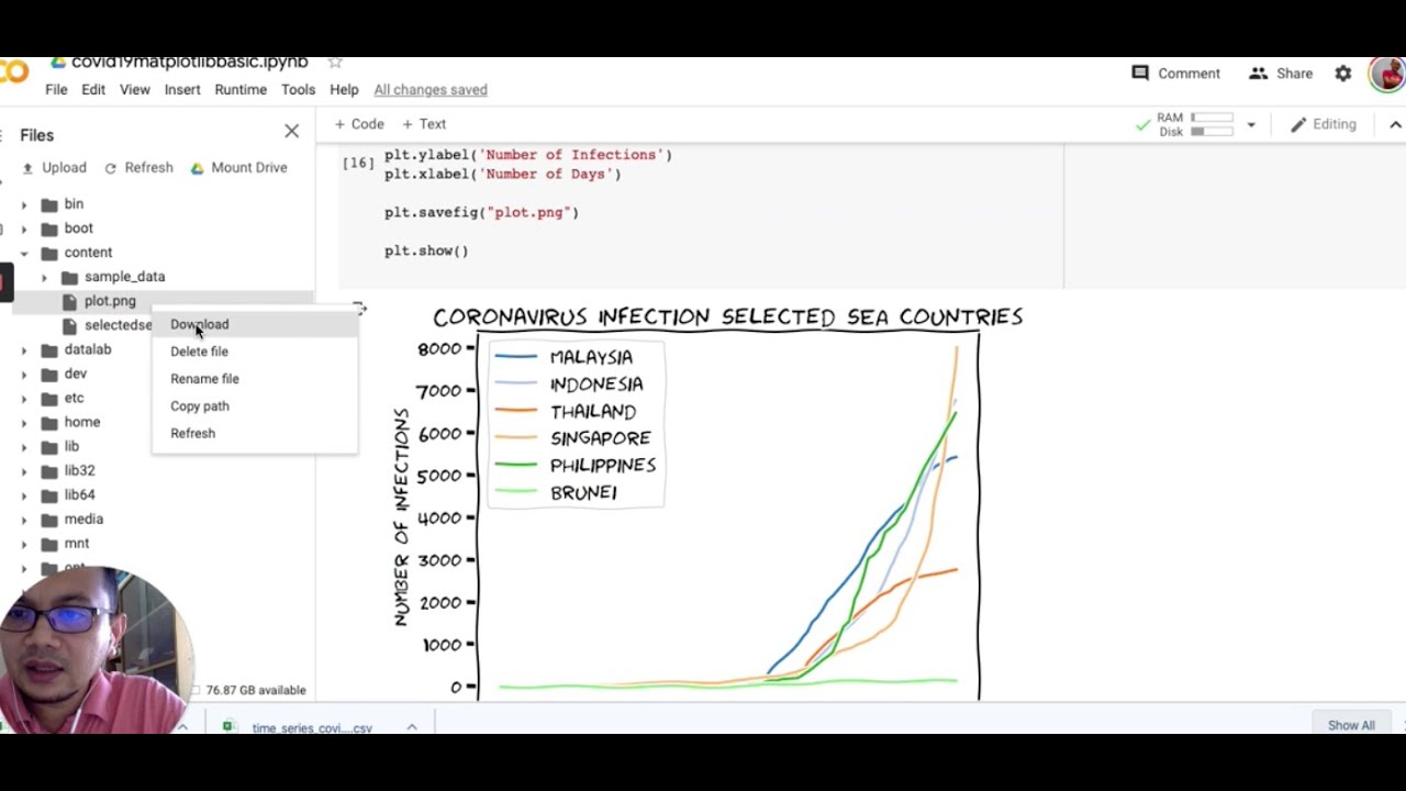 Python and Google Colab visualisation basics (with COVID19 csv data ...
