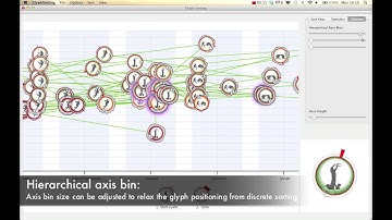 Glyph Sorting: Interactive Visualization for Multi-dimensional Data (with VoiceOver)