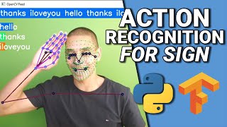 Sign Language Detection using ACTION RECOGNITION with Python | LSTM Deep Learning Model