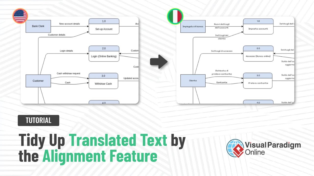 [Tutorial] Tidy Up Your Translated Text by the Alignment Feature - YouTube