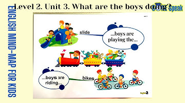 Sơ đồ tư duy tiếng Anh cho trẻ em English Mind-map for kids Level 2 Unit 3 What are the boys doing?
