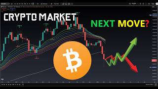 Bitcoin $BTC Technical Analysis: Breakout or Breakdown? 📊 Key Levels I'm Watching