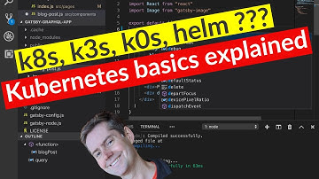 What is Kubernetes, Helm, k0s, k3s, k8s ?