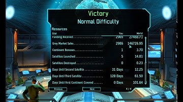 XCom Enemy within Ending.