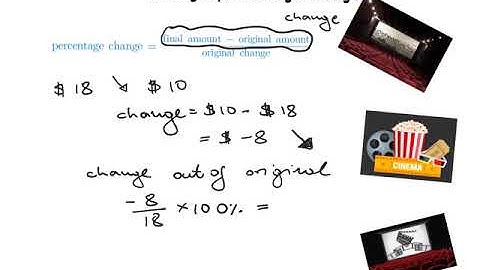Finding a percentage change - decrease ( negative number)