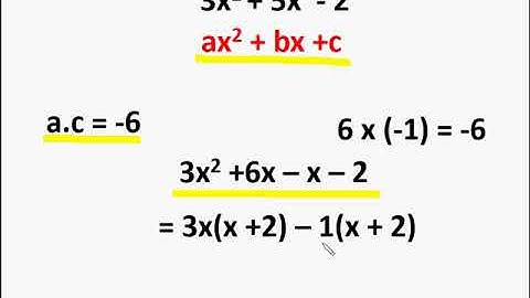 बहुपद का शून्यक और ग्राफ – भाग – 5 – Polynomial graph and Relation between zeroes – in Hindi