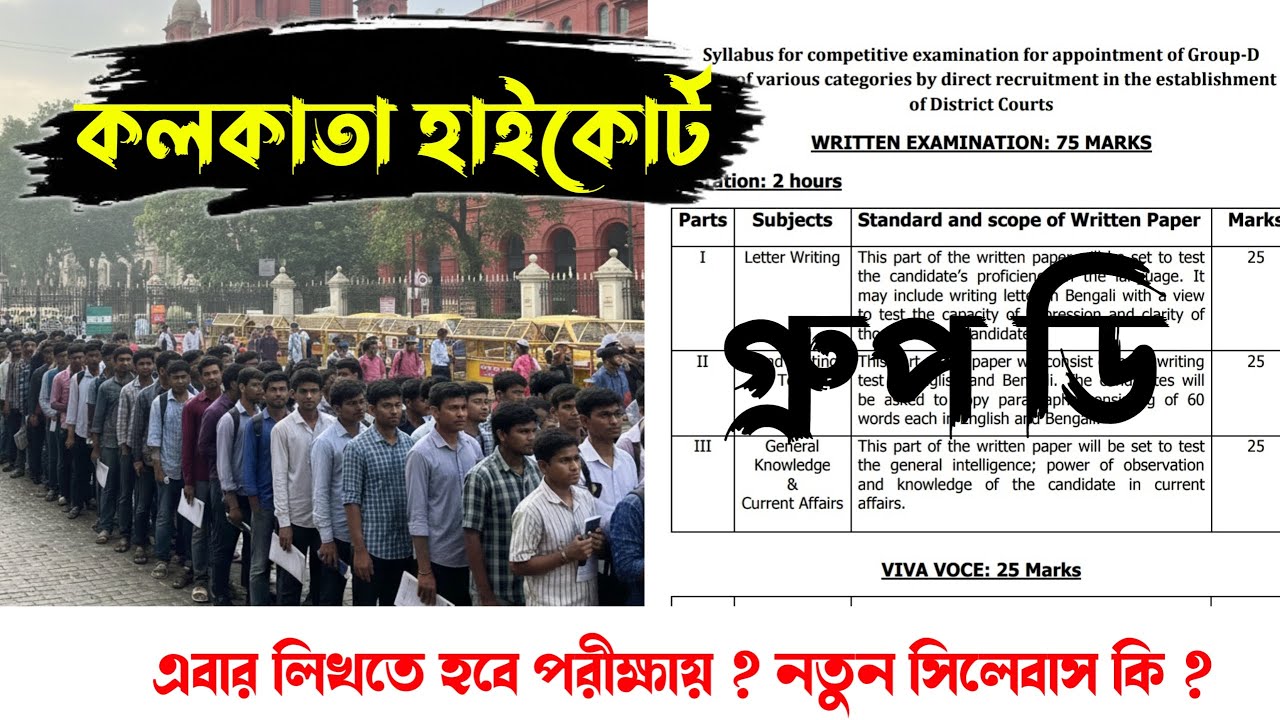 Calcutta High Court Group D 2026