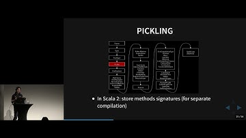 Integrating IDEs with Dotty, the experimental Scala compiler (Guillaume Martres)