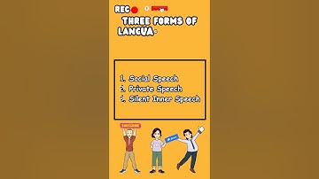 Three types of speech according to Vygotsky #shorts #viral #ctet #uptet #dsssb #htet #uptet #kvs