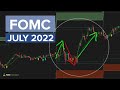 FOMC Volatility - S&amp;P 500  (July 2022)