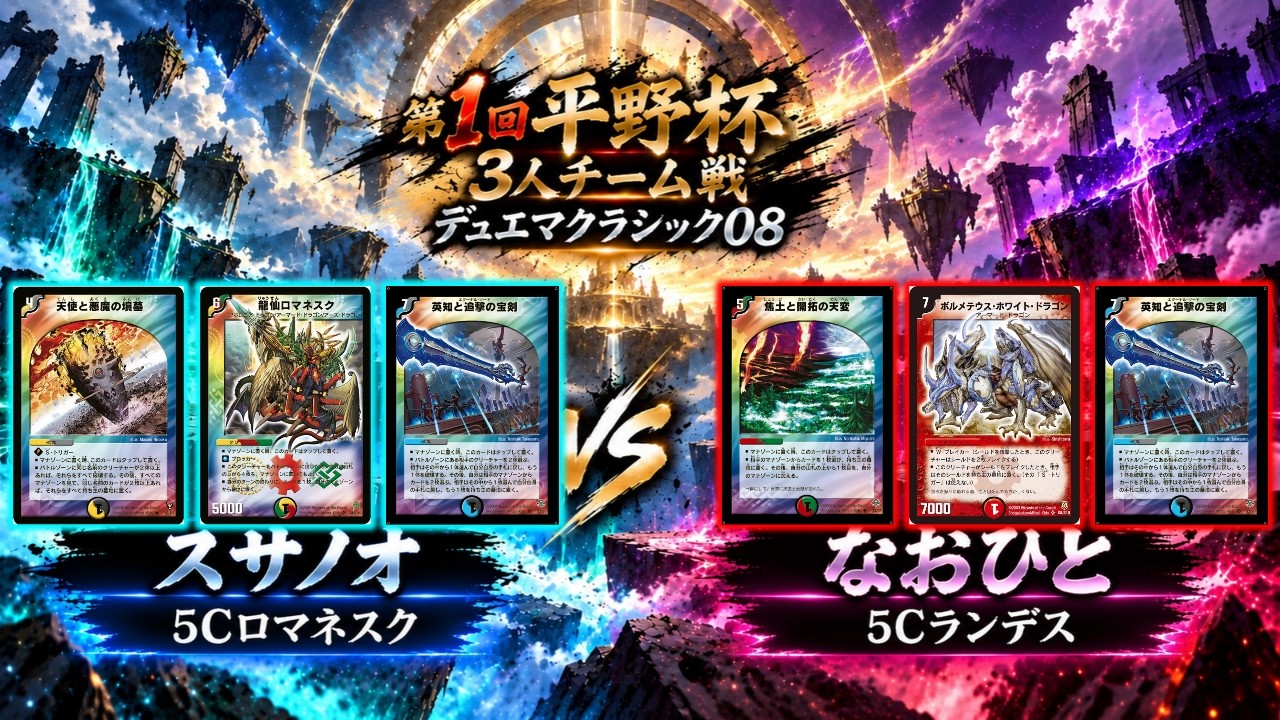 デュエマクラシック08】第1回平野杯 3人チーム戦【決勝トーナメント