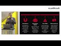 re:publica 26: Googles KI-Übersichten: Wie Drogenhandel, nur die Gewinne sind höher!