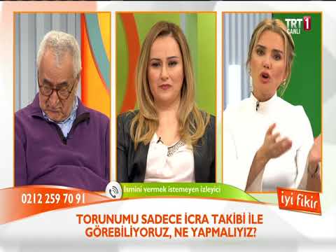 Video: ÇOCUK YETİŞTİRMENİN ALTIN KURALLARI 2. Kısım İşbirliği