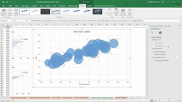 9 Creating Bubble Chart - Data Visualization in Excel Tutorial