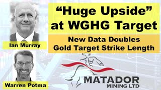 Matador Mining Sees huge Upside At Wghg Gold Target Says Exploration Manager Warren Potma