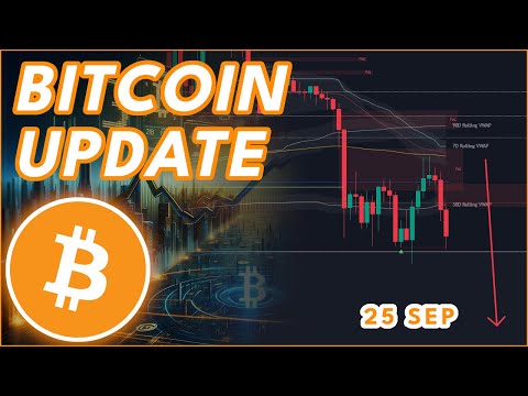 Video preview for BITCOIN BTC PRICE PREDICTION 2025