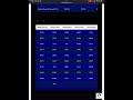 Yieldmax ETF Group B Dividends Received NVDY PLTY MARO 05-24-2025
