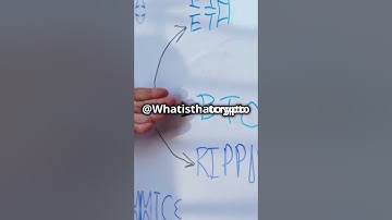 Discover the World of Crypto! 🚀 #cryptocurrency