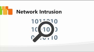 What is Network Intrusion?