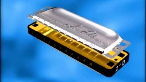 The Lee Oskar Harmonica System