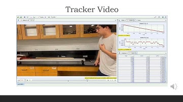 Georgia Tech PHYS 2211 Lab 1 - Constant Velocity Motion