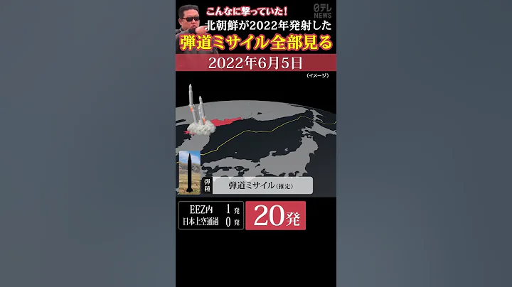 【去年59発】2022 北朝鲜の弾道ミサイル発射状况MAP【3Dアニメーション】 #Shorts - 天天要闻